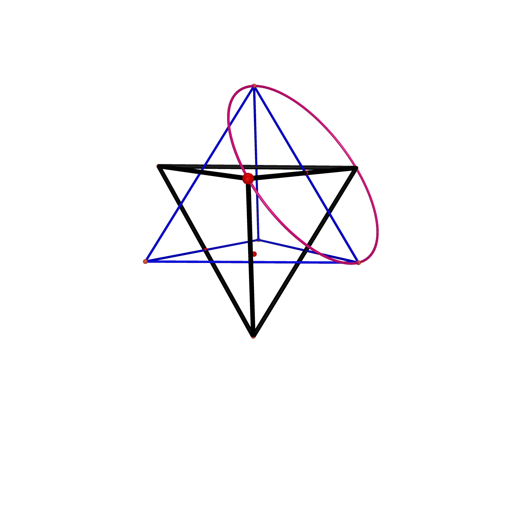 The Tetrahedron