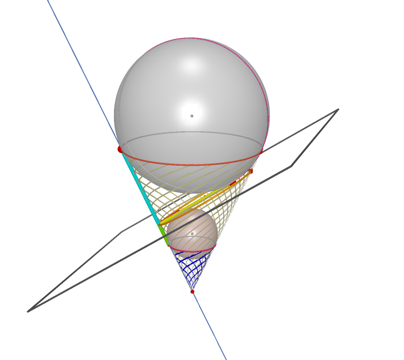 ./Ellipse%20and%20Hyperbola_html.png