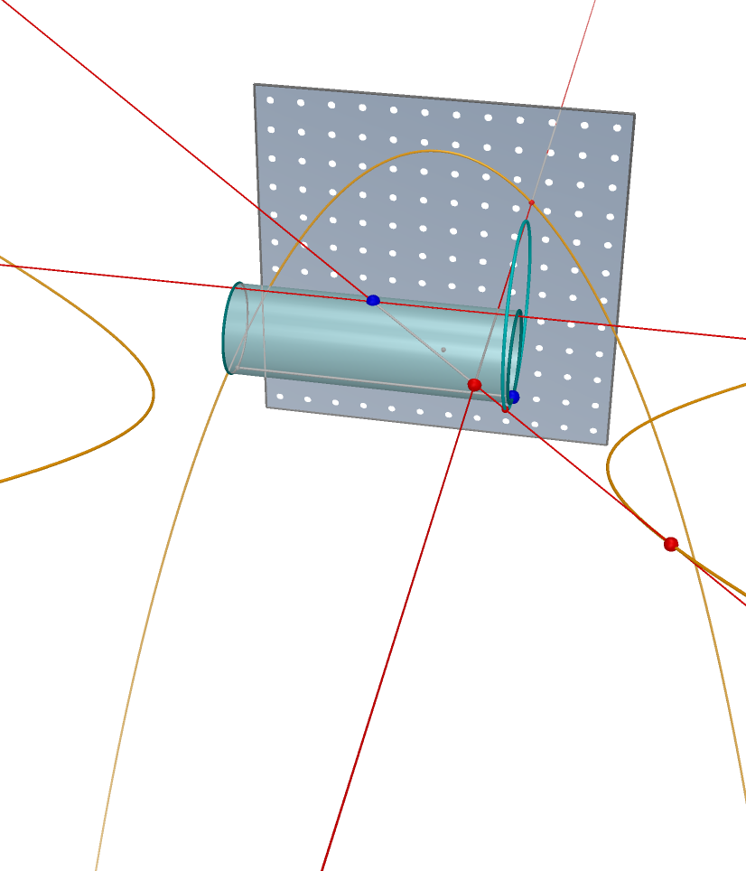 ./Parabola%20and%20Hyperbolic_html.png