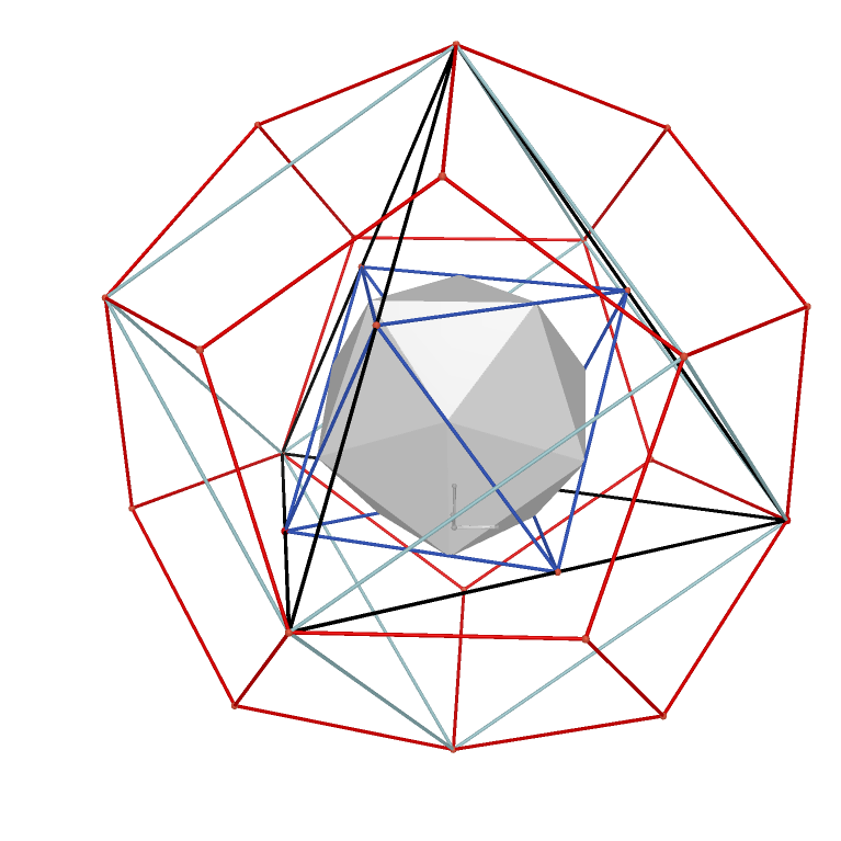 ./Icosahedron%20inside%20Octahedron%20inside%20Tetrahedron%20inside%20Cube%20inside%20Dodecahedron_html.png