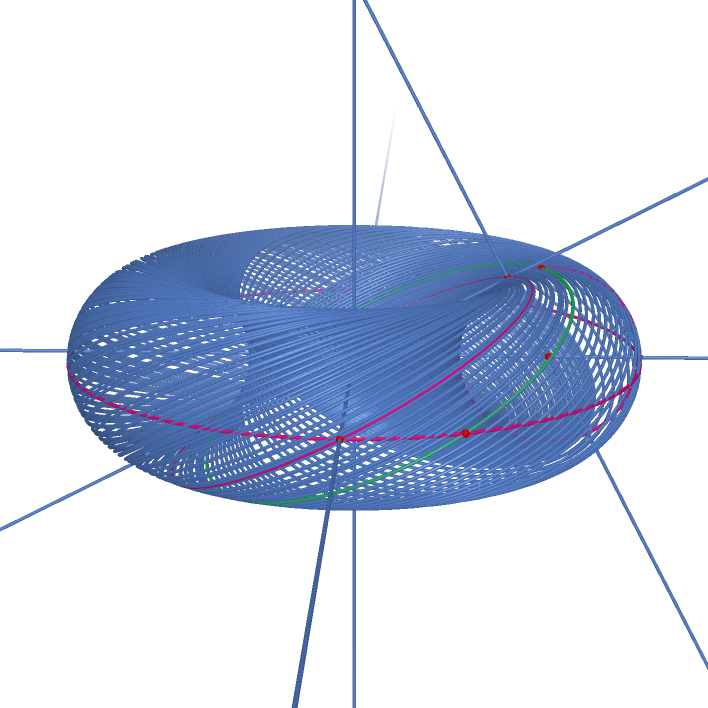 ./Villarceau%20circles%26Torus_html.png