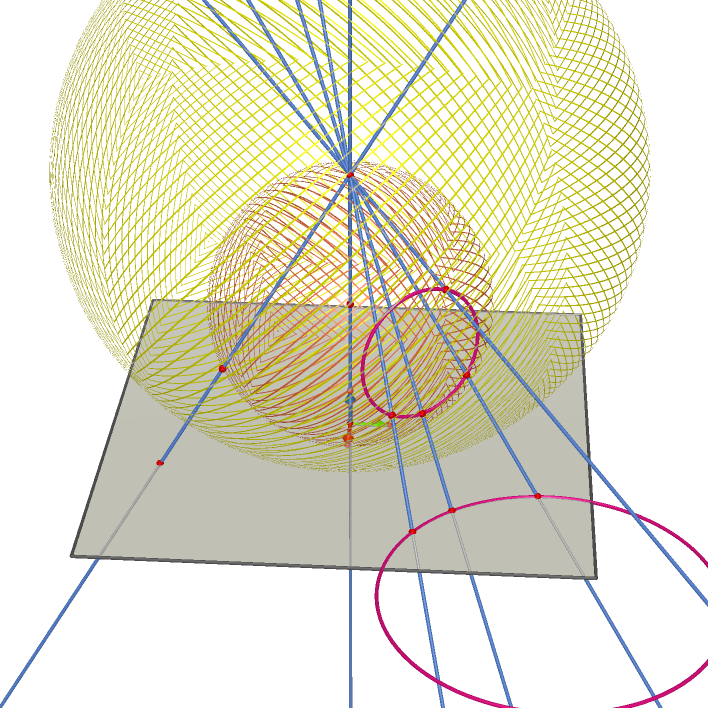 ./big%20ball%20and%20little%20ball%20inverse%20on%20complex%20plane_html.png