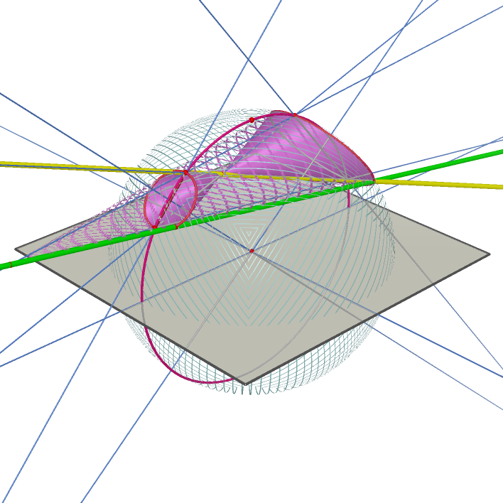 ./circle%20on%20the%20sphere%20outside%20and%20inside%20projection_html.png