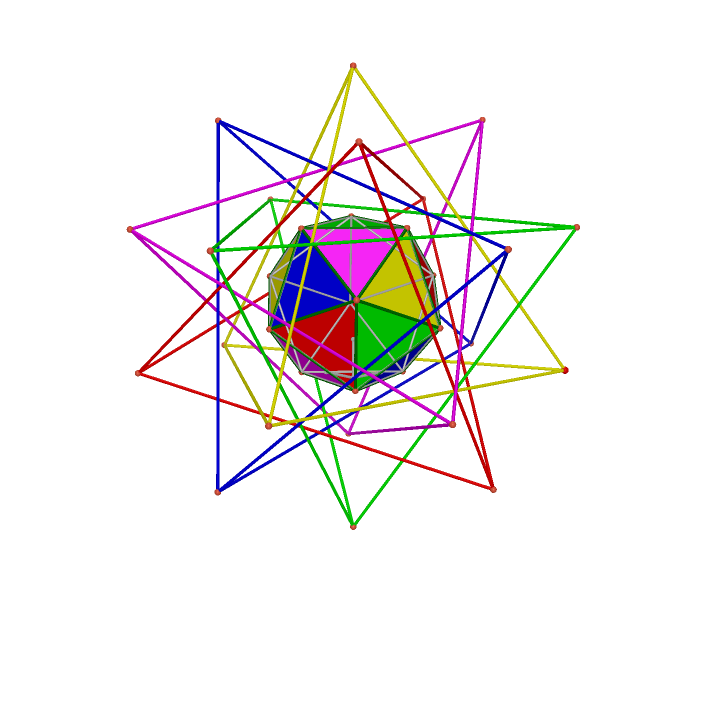 ./rotating%205%20times%20of%20the%20icosahedron%20in%20the%20tetrahedron_html.png