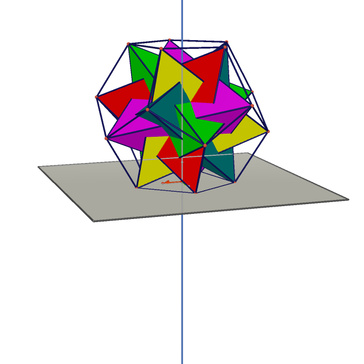 ./rotation%205%20times%20of%20Circumscribed%20Tetrahedron%20in%20Dodecahedron_html.png